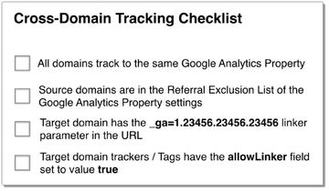 10 Best Practices for Cross Domain Tracking in Google Analytics - Have a Checklist